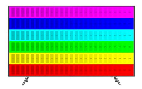 TUTORIAL: How to calibrate the image on our Smart TV or monitor ...