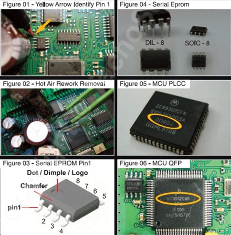 How to Reset Airbag Module Crash Data by Yourself – OBD2.LTD BLOG