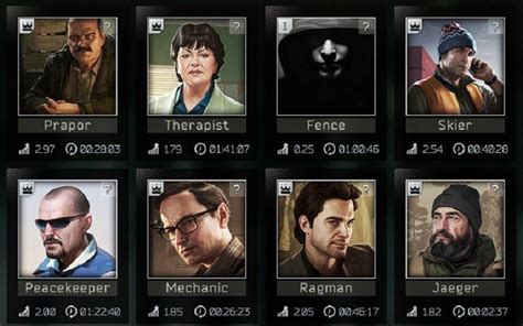 Tarkov Trader Levels - How To Level Up Traders - Games Finder