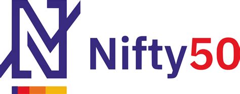 Which Options Selling is Better Between Nifty and Bank Nifty? - MetroMSK