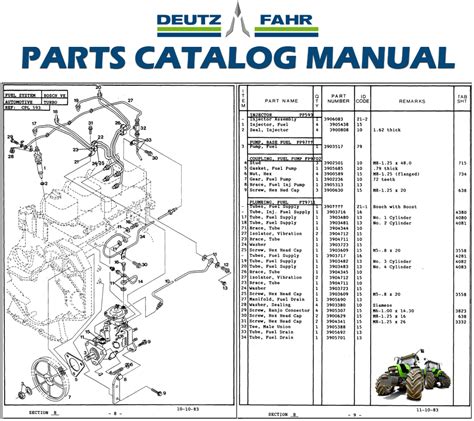 Deutz Fahr Spare Parts Catalog List Manual Online PDF | Parts catalog ...