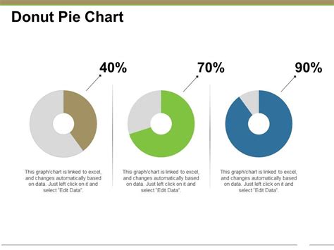 Donut Pie Chart Ppt PowerPoint Presentation Infographic Template Aids