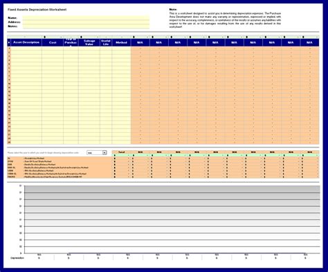 Depreciation Spreadsheet Template