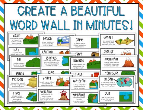 Landforms Posters - Appletastic Learning