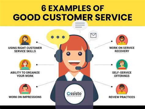 6 Examples Of Good Customer Service- Customer Service