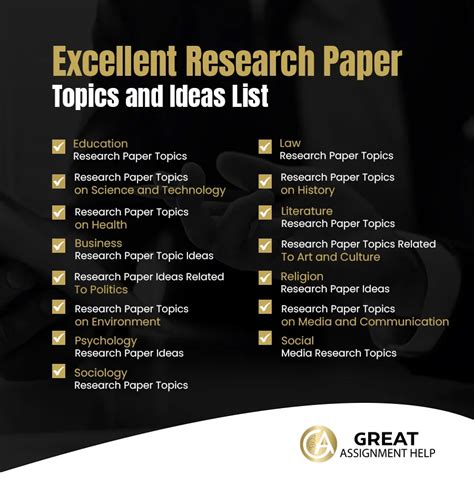 250 Latest Research Paper Topics and Ideas [2024]