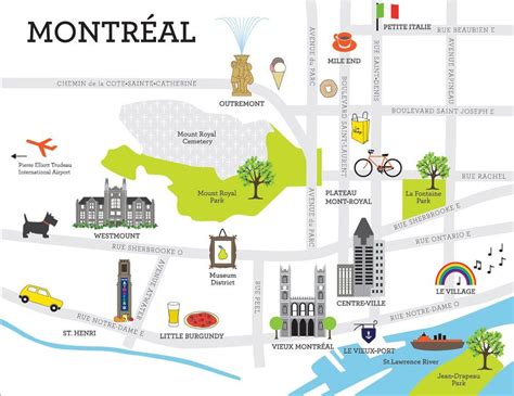 Montreal map. We should really go to mile end. Apparently there are ...