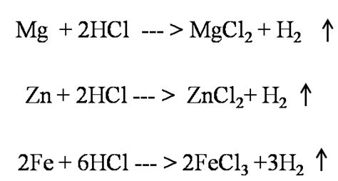 Quantum Science for standard 10 to 12, Innovative technique and ...