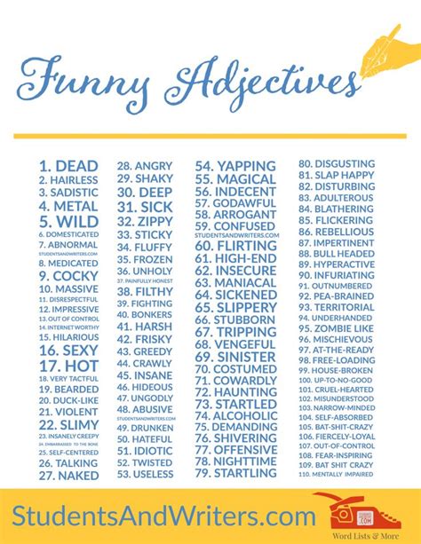 Funny Mad Libs Word Lists: Adjectives, Nouns, and Verbs – Students and Writers Blog | Funny mad ...