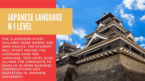 Japanese Classes in Bangalore | Japanese Language Course in Bangalore