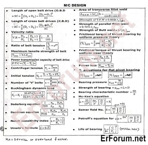 Mechanical Engineering Cheat Sheet