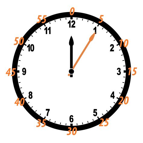 Clock Printable With Minutes