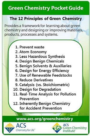 12 Principles of Green Chemistry - American Chemical Society