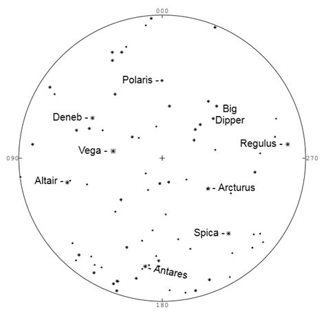 2023, February 21: Morning Sky Map, Evening Moon, Planet Showcase - When the Curves Line Up