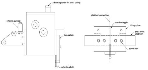 NC servo feeder installation and adjustment - Decoiler Straightener Feeder Machine Manufacturer