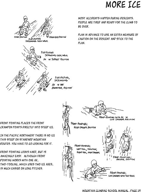 Ice climbing technique two - Santiam Alpine Club