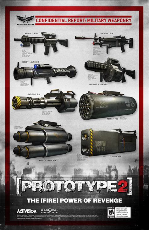 Prototype 2 Weapons Guide - Video Games Blogger