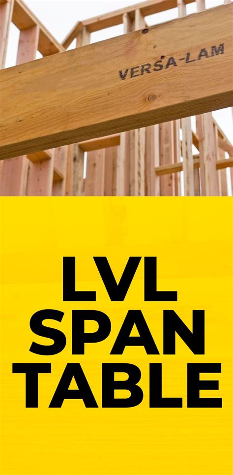 LVL Span table | Lvl beam, Laminated veneer lumber, Beams