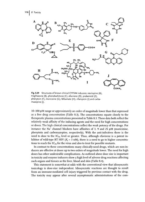 CYP3A4 inducers - Big Chemical Encyclopedia