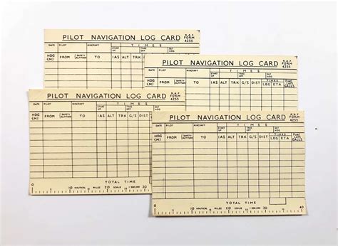 RAF Form 4255 Pilot Navigation Log Card.