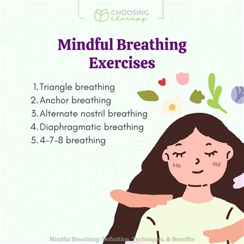 What Is Mindful Breathing?