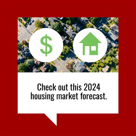 2024 Housing Market Forecast