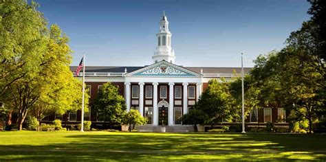 Top MBA Colleges in the World in 2020 | QS Ranking Of Top Business School