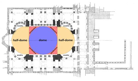 Hagia Sophia Original Plan