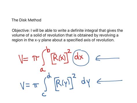 The Disk Method: Volume of a Solid of Revolution | Math, Calculus | ShowMe