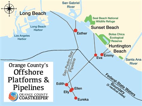 Offshore Platforms - Orange County Coastkeeper