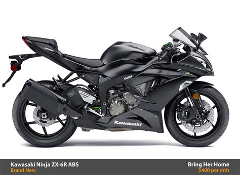 Kawasaki Ninja ZX-6R ABS 2015 (New) | Kawasaki Ninja ZX-6R ABS Price ...