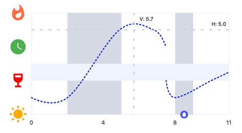 support custom widget for titles · Issue #183 · imaNNeo/fl_chart · GitHub