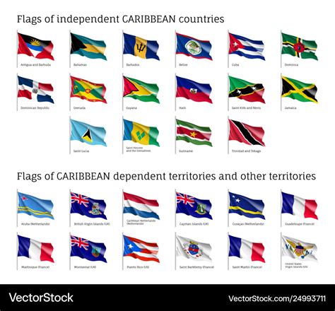 Wavy flags caribbean countries Royalty Free Vector Image