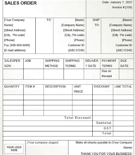 Sales Order - What Are Sales Orders? Creating Process, Format & Example