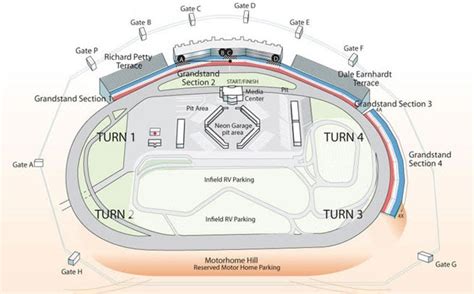 Las Vegas Motor Speedway Map | Living Room Design 2020