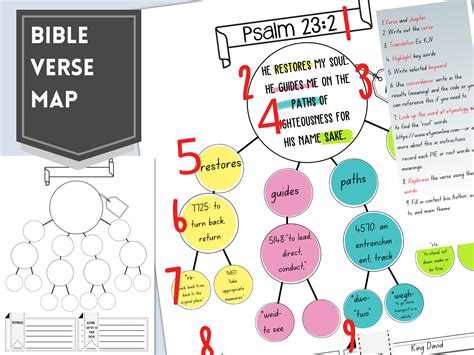 Verse Mapping, Verse Mapping Template, Verse Mapping Guide With Full Instructions, Verse Map PDF ...