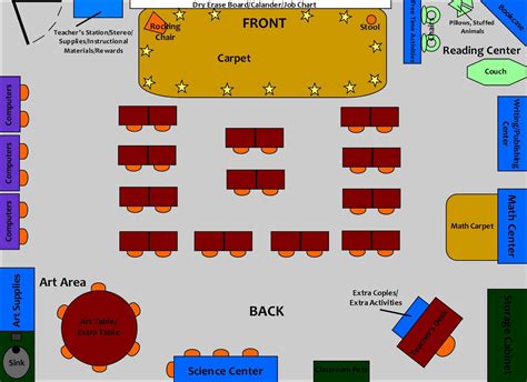 How To Learn Layout Design at Scott Jackman blog