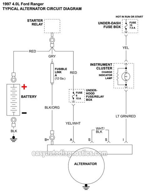 Alternator Circuit Diagram (1997 4.0L Ford Ranger And Mazda B4000)