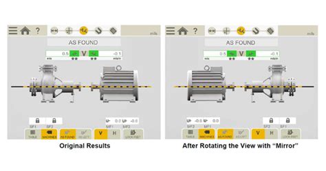 Shaft Alignment: What are the Setup Basics? - Ludeca