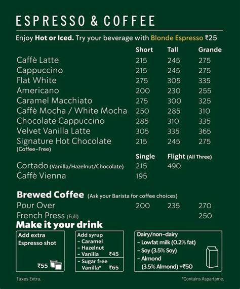 2024 Starbucks Christmas Menu - Korie Corliss