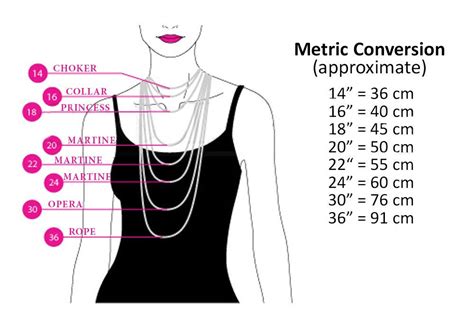 Necklace Size Chart – Azura New York