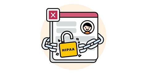 HIPAA Violation Consequences: What Every Healthcare Professional Should ...