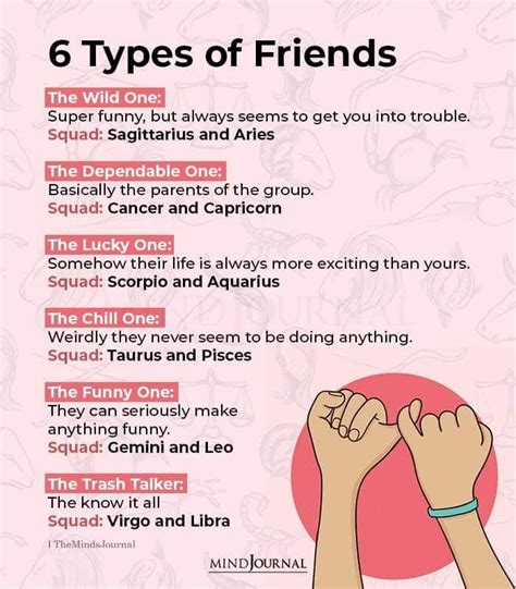 6 Types Of Friends Based On Zodiac Signs | Zodiac signs best friends, Zodiac signs funny, Gemini ...