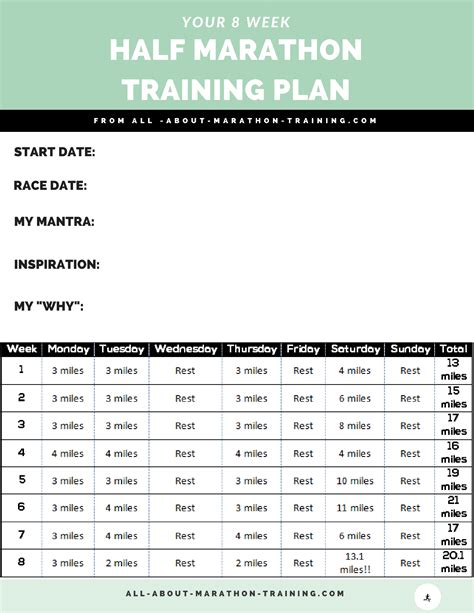 8 Week Half Marathon Training Plan: 2 months to the finish line! | Half marathon training plan ...