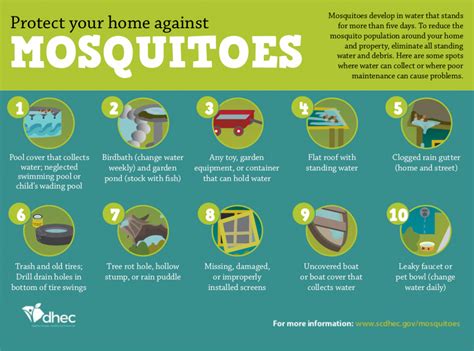 City of Hartsville – Mosquito Control