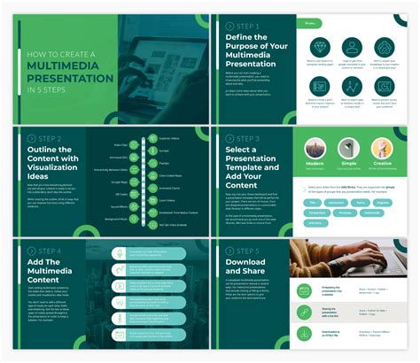 Presentation Design: Beginner’s Guide (Tips, Tools & Templates)