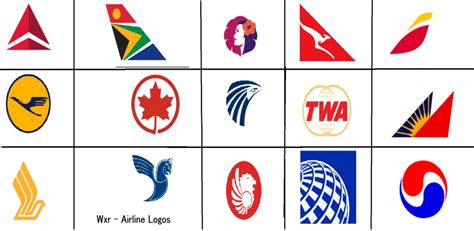 Logo Trivia: Airlines Quiz - By Wxr