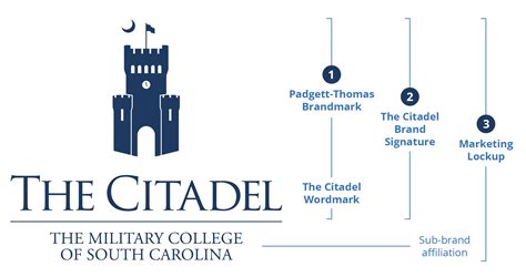 Citadel Logo - LogoDix