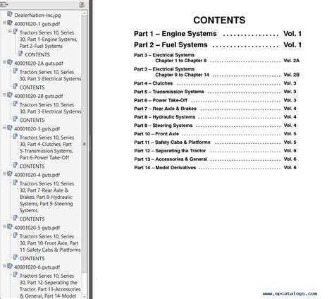 New Holland Ford 3910 Tractor Service Manual PDF Download