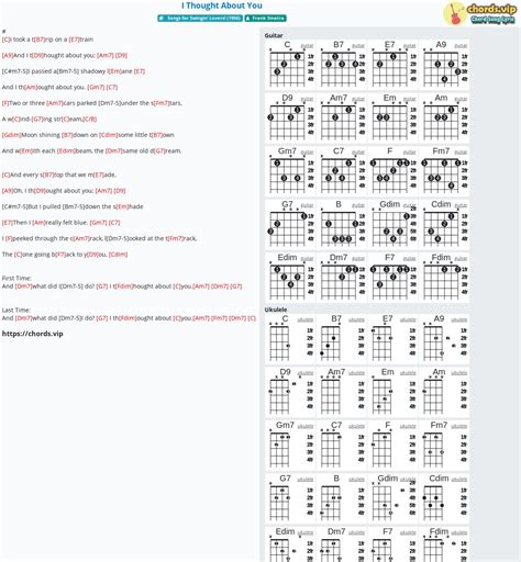 Chord: I Thought About You - Frank Sinatra - tab, song lyric, sheet ...